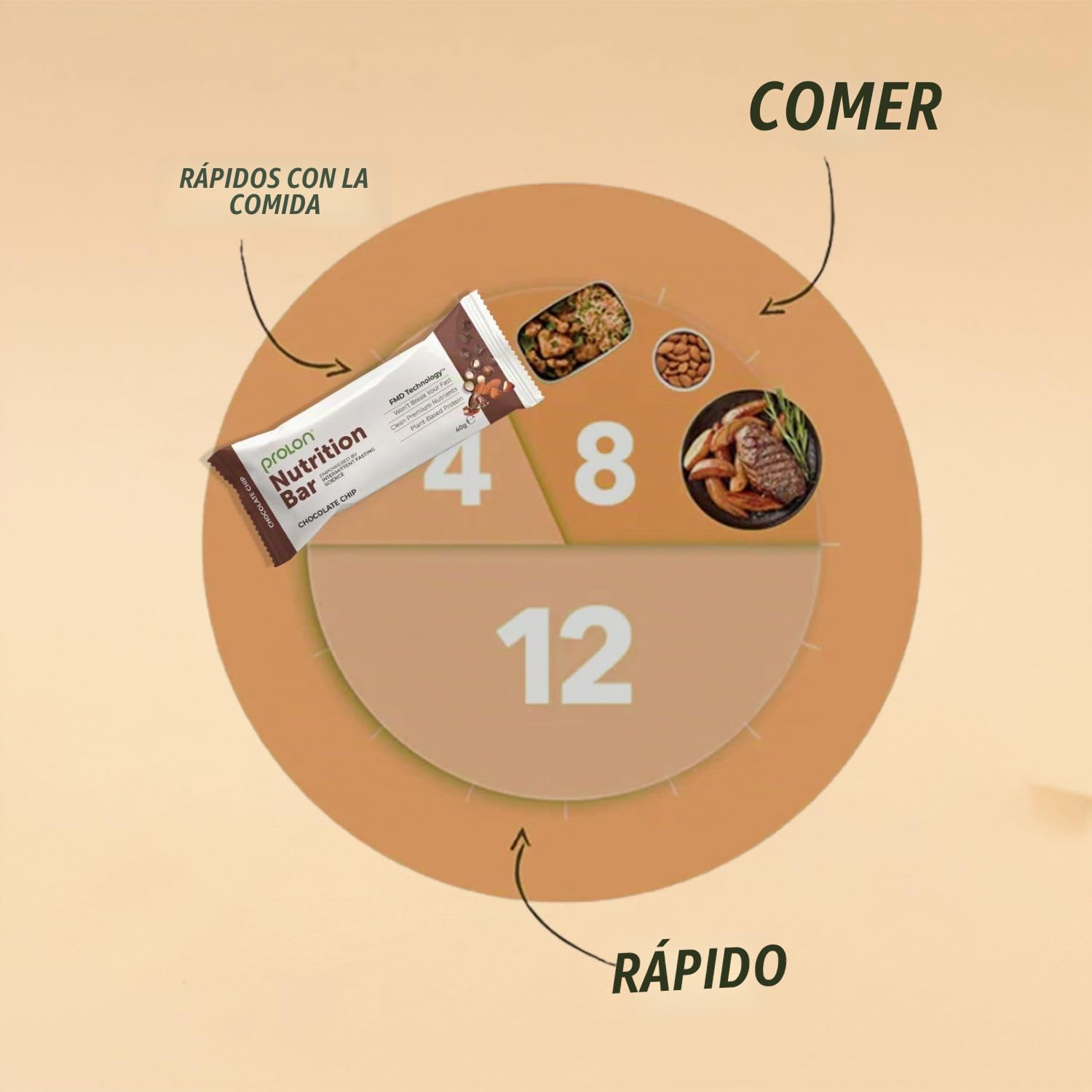 ProLon - Nutrition Bar – Barritas saludables para ayuno intermitente - 12 barritas de 40 g - Vegetariana y sin gluten - Compatible con la dieta ceto - «Made in Italy» - Virutas de Chocolate.