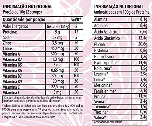 Colágeno Hid. Beauty Complex (Sabor Frutas Negras), Apisnutri