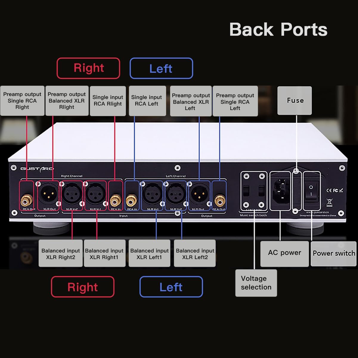 Gustard H26 Fully Balanced Class A Headphone Amplifier LME49720 x2 Op-Amps Discrete Pre-Amplifier 6.35mm/4.4mm Balanced/4-Pin-XLR Headphone/Stereo RCA Output Headphone Amp (Black)