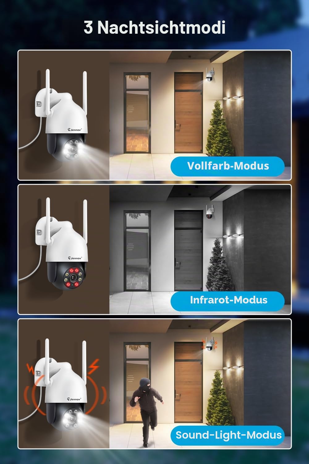 【5MP+360°PTZ】 Jennov Überwachungskamera Set Aussen WLAN, 5MP 10CH NVR und 4Pcs PTZ WiFi Kameras mit Farbe Nachtsicht, 2-Wege Audio, 24/7 Aufnahme, Personenerkennung, Automatische Verfolgung,1TB HDD