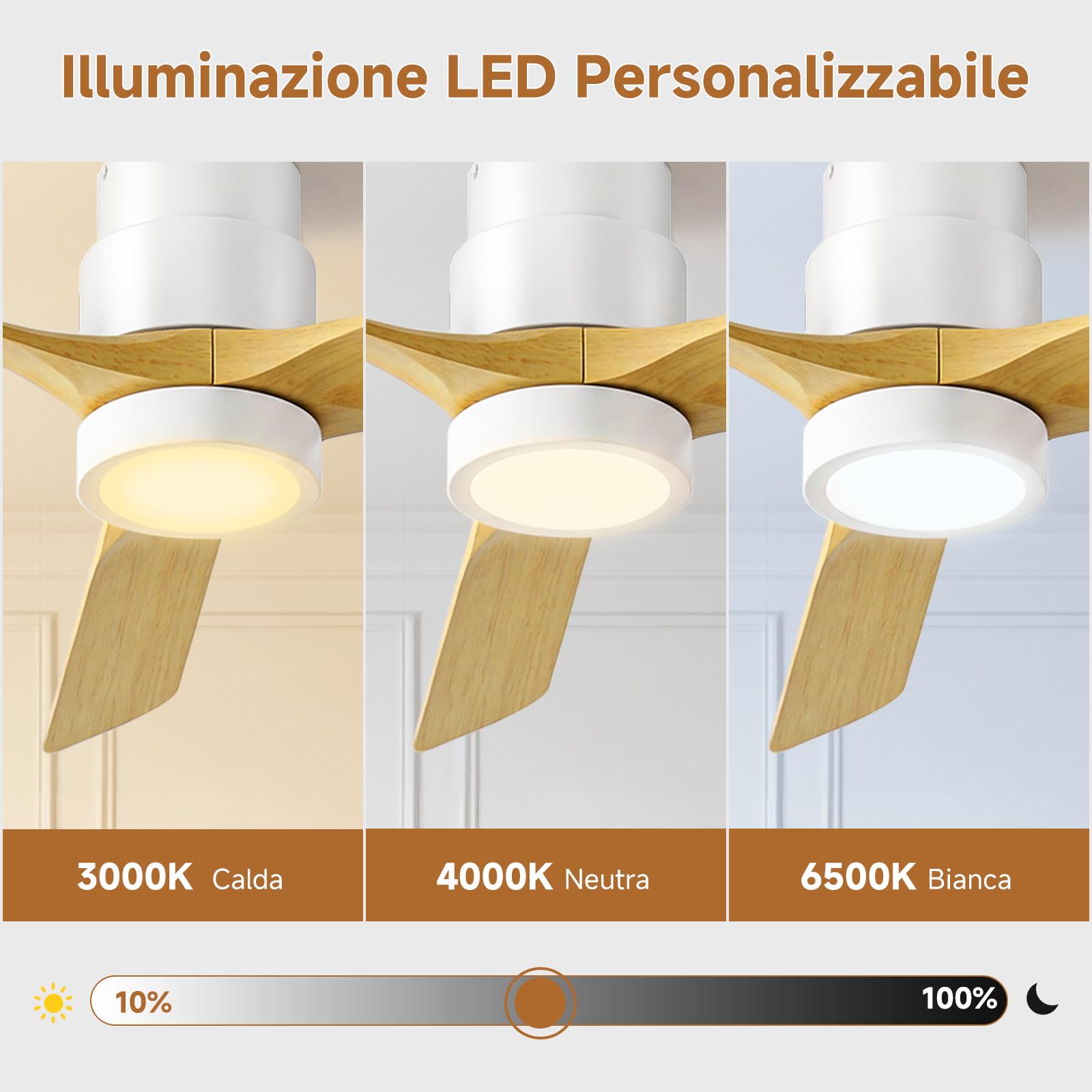 Ateroll Ventilatore Soffitto con Luce Ø132cm, Dimmerabile LED (3000K-6500K), Plafoniera con Ventilatore Telecomando 6 Velocità Timer Adatto per Letto/Soggiorno/Studio/Patio (Bianco)