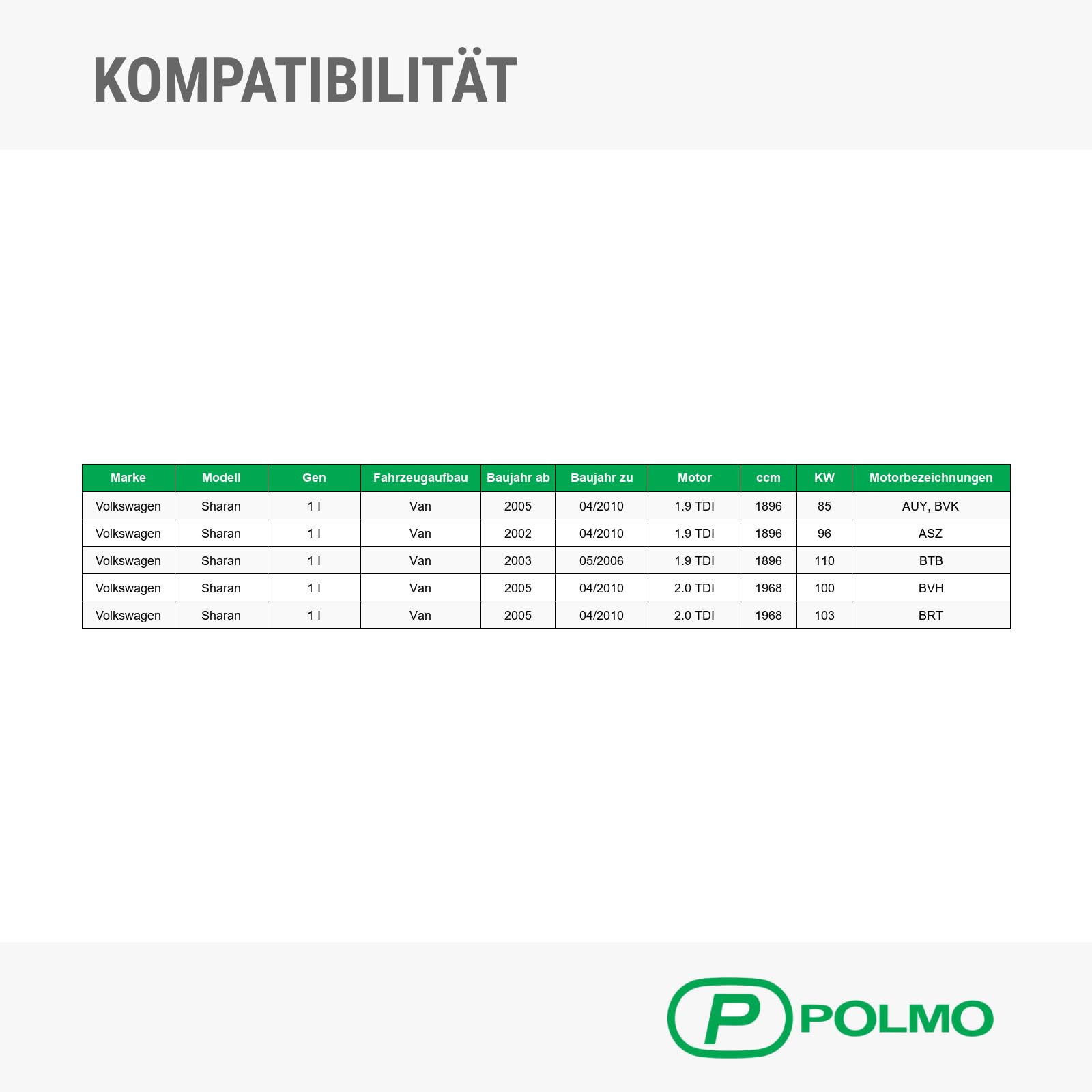 POLMOstrow Auspuff für VW Sharan 1 I 2002-2010 | Mitteltopf und Endtopf, Motoren: 1.9 TDI - 2.0 TDI, Van