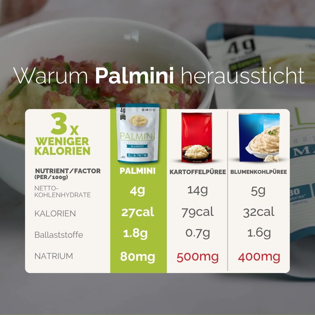 Palmini Püree - Palm Herzen - kalorienarm - Low Carb - Keto - Vegan | GVO-frei - Glutenfrei - Zuckerfrei - 338g | (3er Packung)