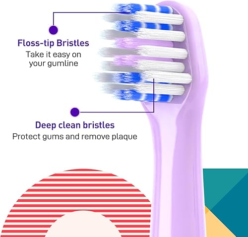 Vista 15 de Cabezales de repuesto compatibles con el cepillo de dientes Colgate Hum - Cabezales de repuesto compatibles con cepillo de dientes Hum Smart, azul