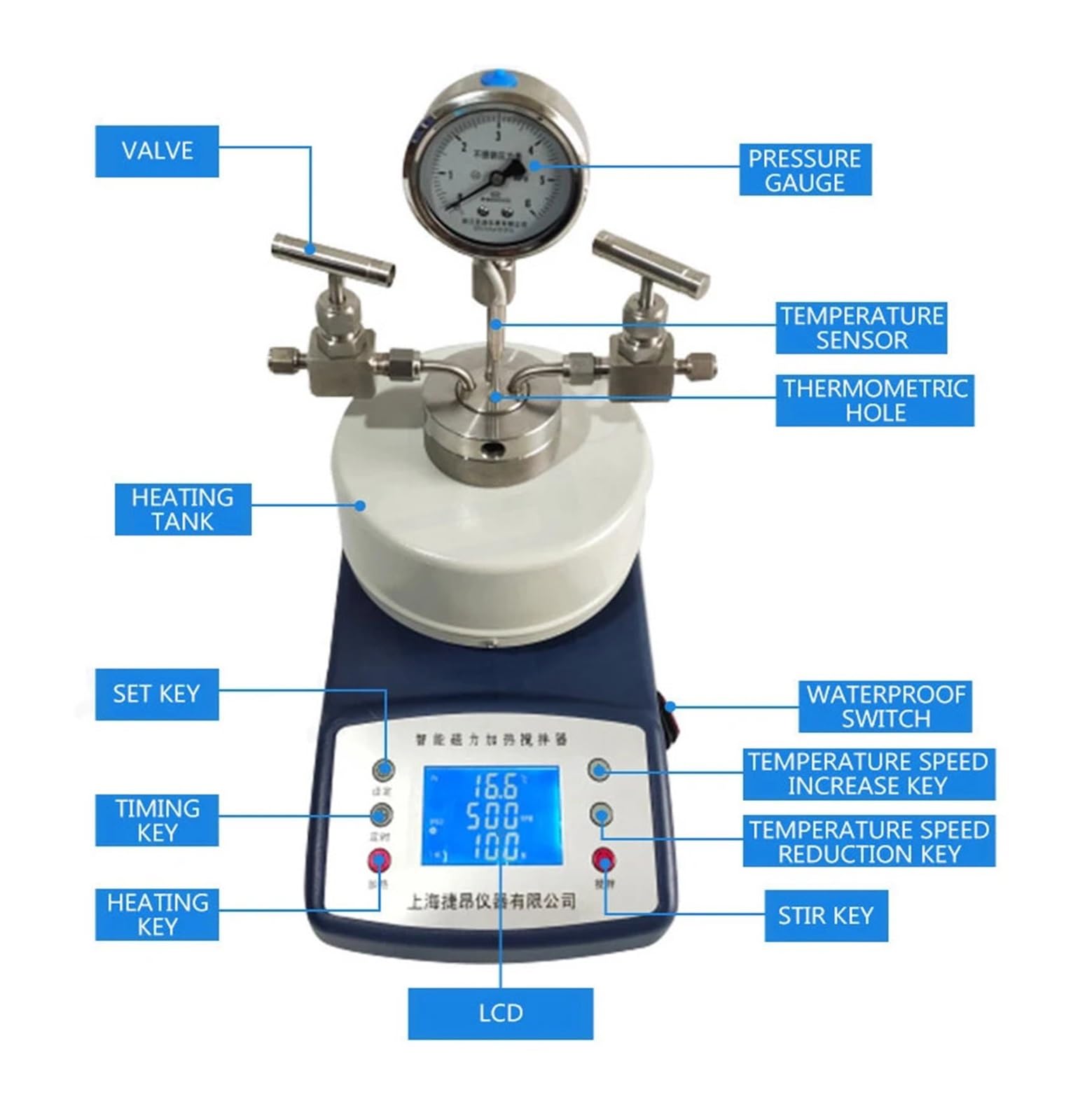 Reaktor autoklawowy hydrotermalny Reaktor wysokotemperaturowy i wysokociśnieniowy z mieszaniem magnetycznym, synteza hydrotermalna, przeciwwybuchowe urządzenie wyświetlające ciśnienie(100ml)