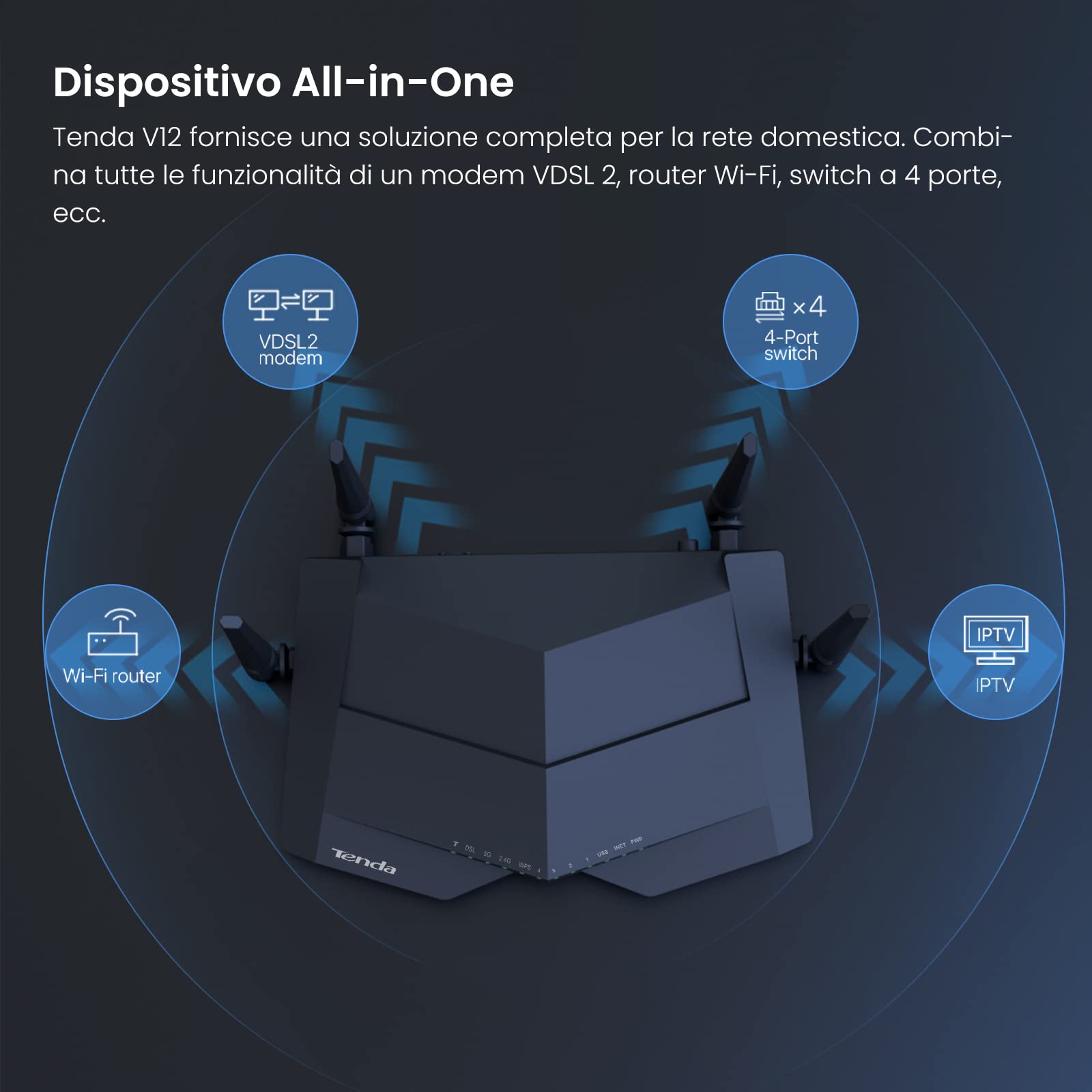 Tenda V12 Modem Router WiFi, Wireless AC1200 Dual Band VDSL/ADSL Router, 300Mbps/2.4GHz and 867Mbps/5GHz, 4 Gigabit Ports, Beamforming Technology, VPN/IPTV/IPv6/WPS Support
