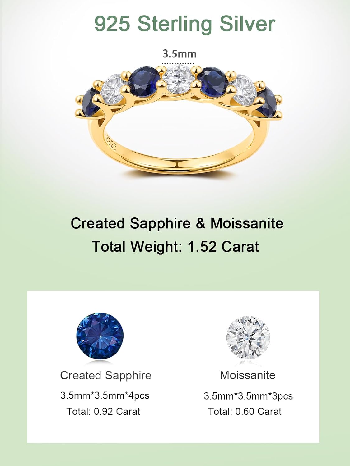 FWM 7 Stones Moissanite and Sapphire/Ruby/Emerald Eternity Rings for Women, Solid 925 Sterling Silver , Yellow Gold Plated, Anniversary Birthday Mothers Day Jewelry Gift, Stackable Wedding Ring, Size 5-9