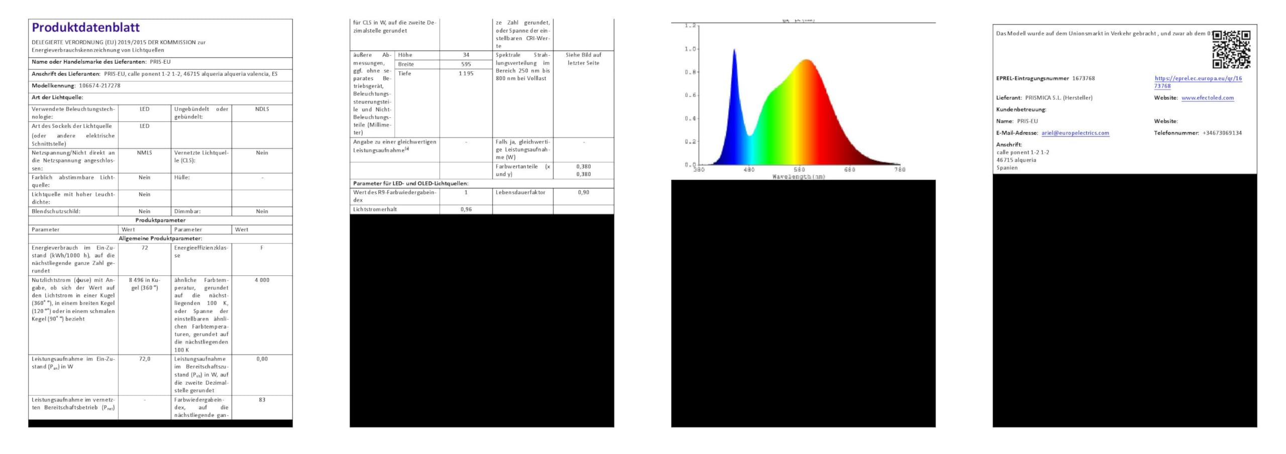 Panneau LED 120x60cm 72W 7200lm 4000K Neutre 176-264V Aluminium