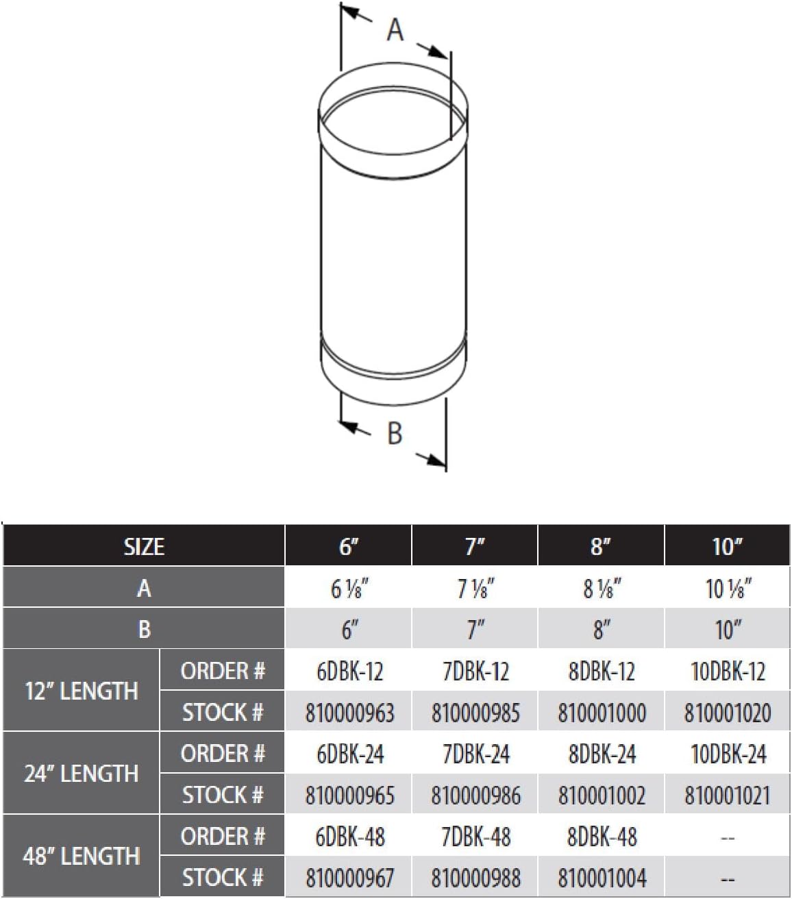 DuraVent 8'' DuraBlack Welded Black Stove Pipe 12'' Length