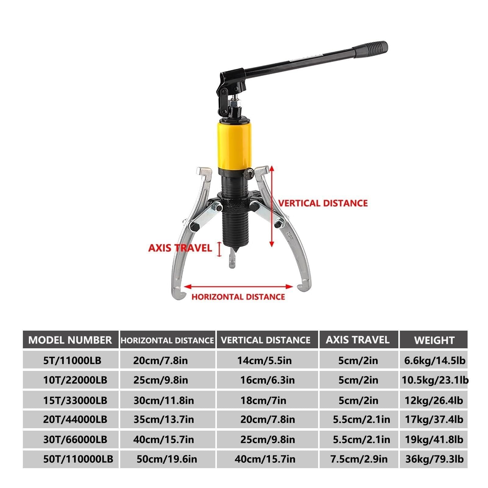 HEQIM Wheel Bearing Puller Separator, Hydraulic Gear Puller kit, Bearing Puller 2 or 3 jaw Puller, Vertical and Horizontal Wheel Puller for Sprockets, rotors, axles, Wheel Bearings(50T/110000LB)