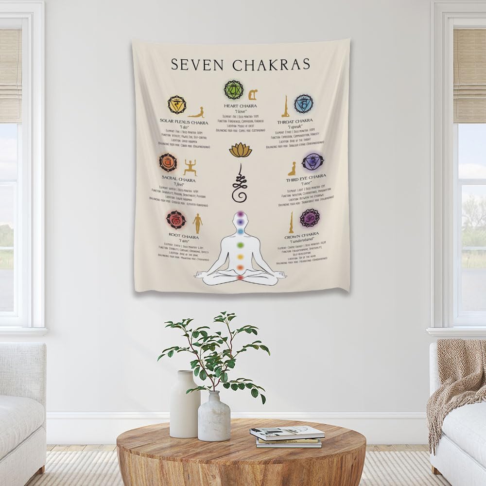 Amazon.com: Vintage Tapestry Chakra Meditation Yoga Wall Art Decor 