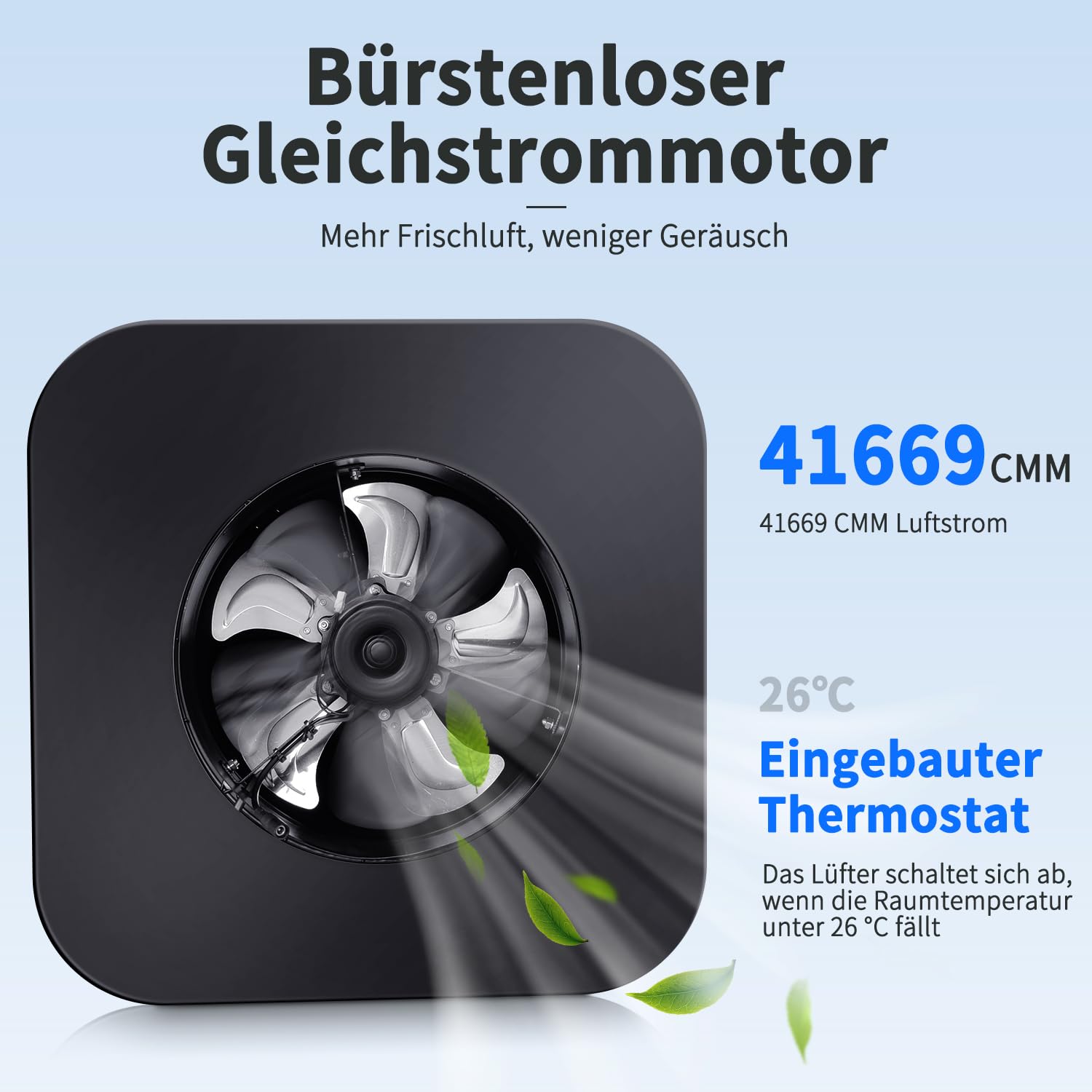Solar Ventilator mit Fernbedienung, Wasserdichter Solar Lüfter mit Solarpanel 35W und 3M Adapter, Dachlüfter für Dachboden zur Dachentlüftung
