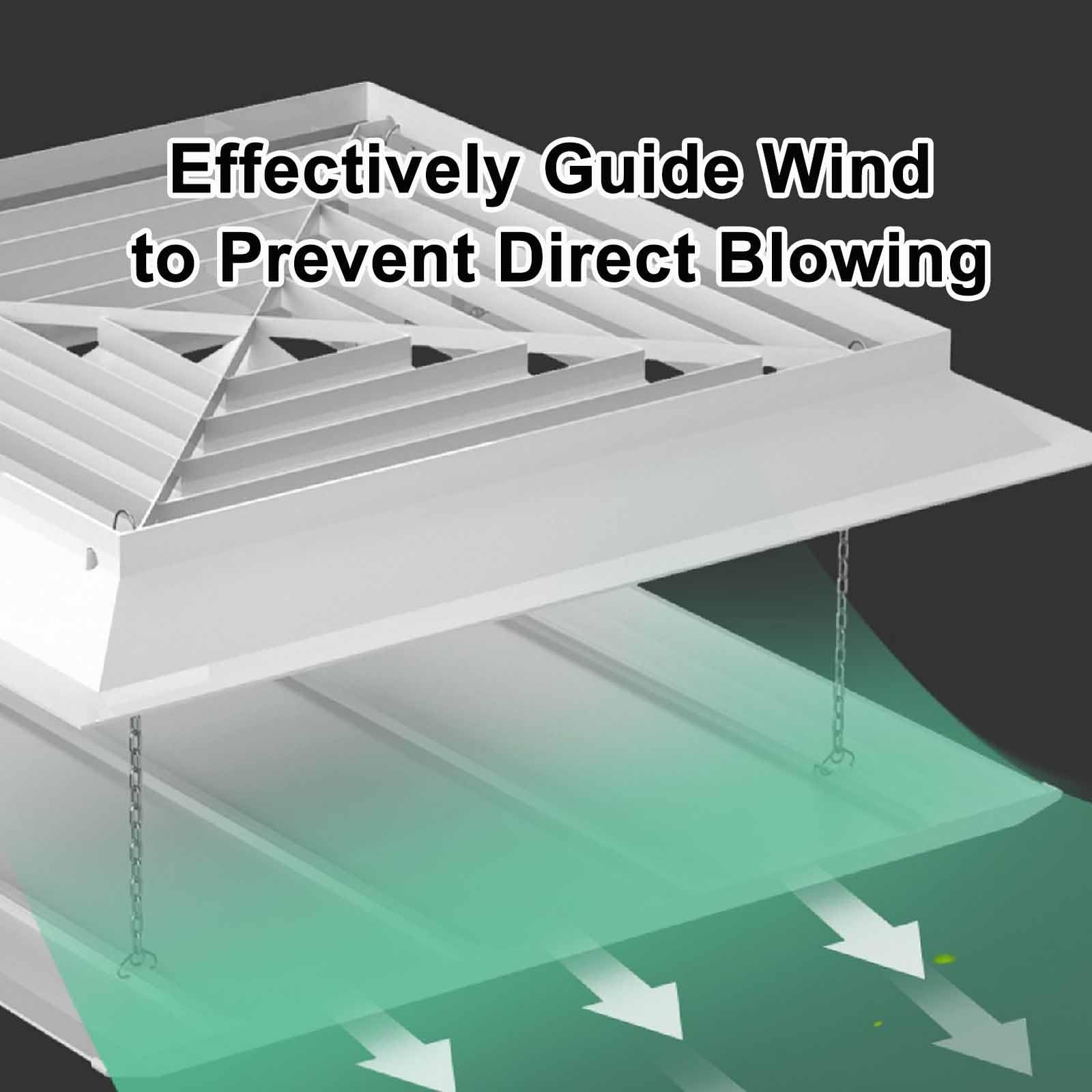 Deflettore per condizionatore d'Aria a soffitto, deviatore del Vento per sistemi di climatizzazione centralizzati, Facile Installazione per Il Controllo climatico di casa e Ufficio.