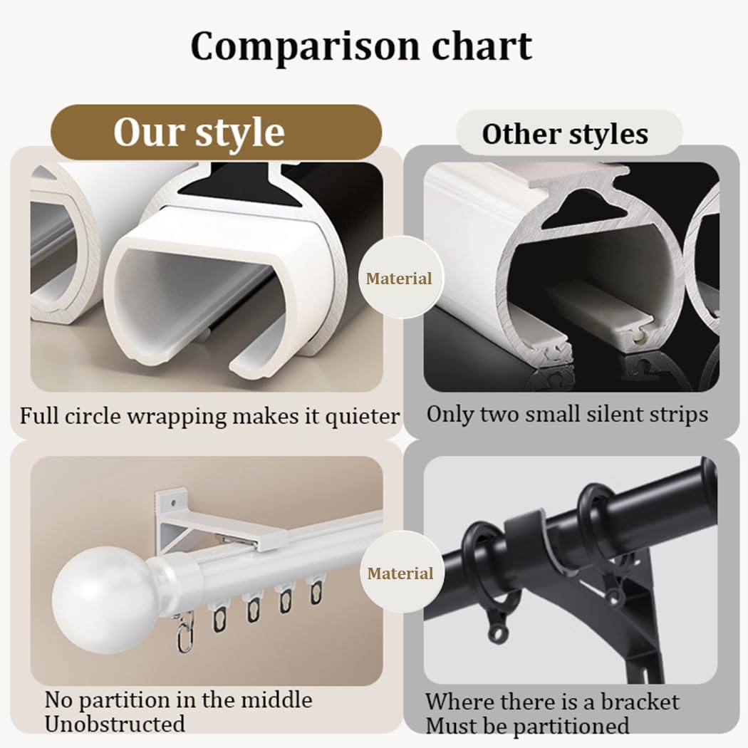 Wysokowydajne aluminiowe karnisze 71-60 cm, regulowana, dekoracyjna szyna do zasłon ze wspornikami i okrągłymi zaślepkami, 5 m, biała, idealna do okien