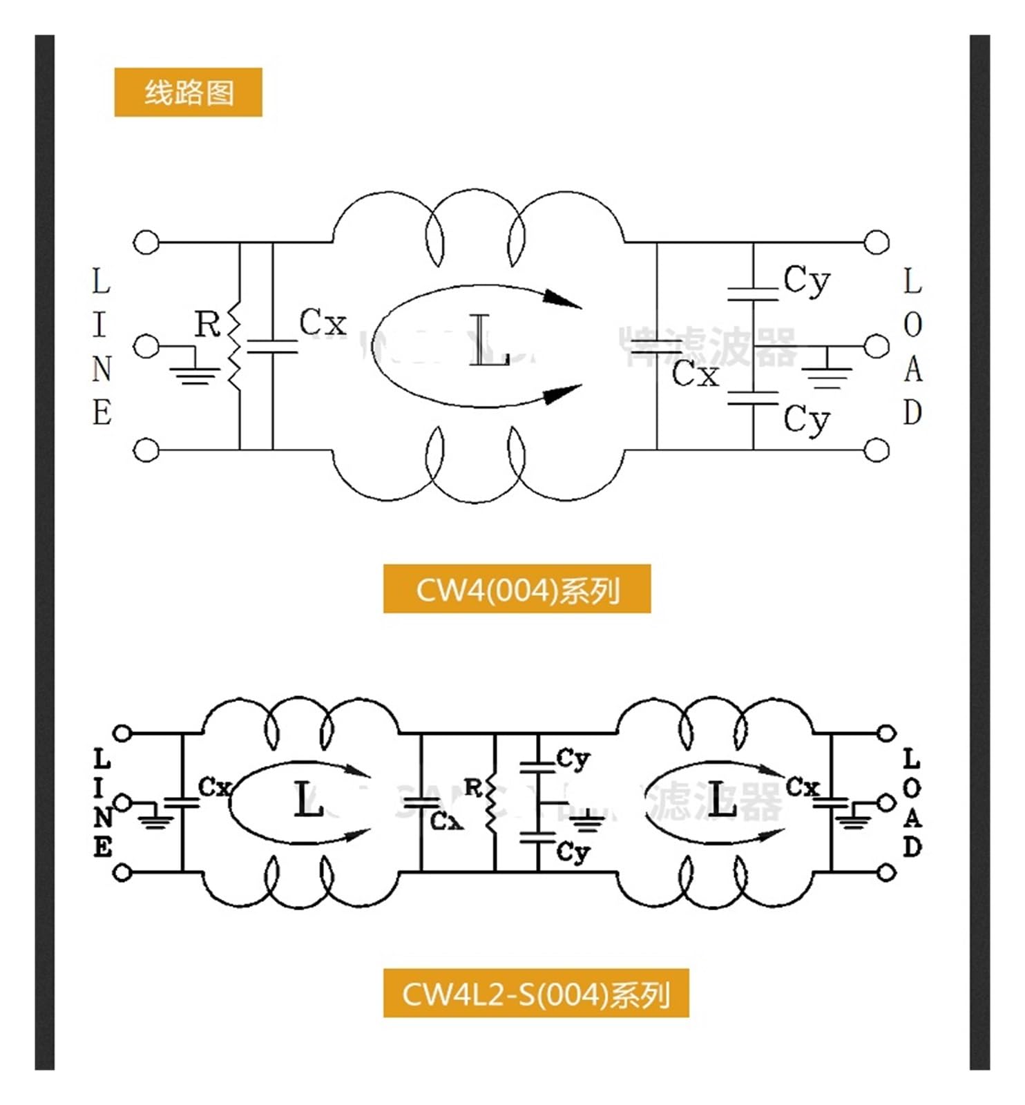 CW4-10A-S 004 Filtre Secteur CEM Monoétage 220V Purificateur AC Monophasé
