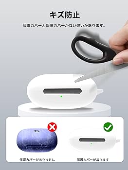 Powerbeats Pro 2 ホワイト ケース付き Amazon.com: TPU Case for Beats Powerbeats Pro 2 with