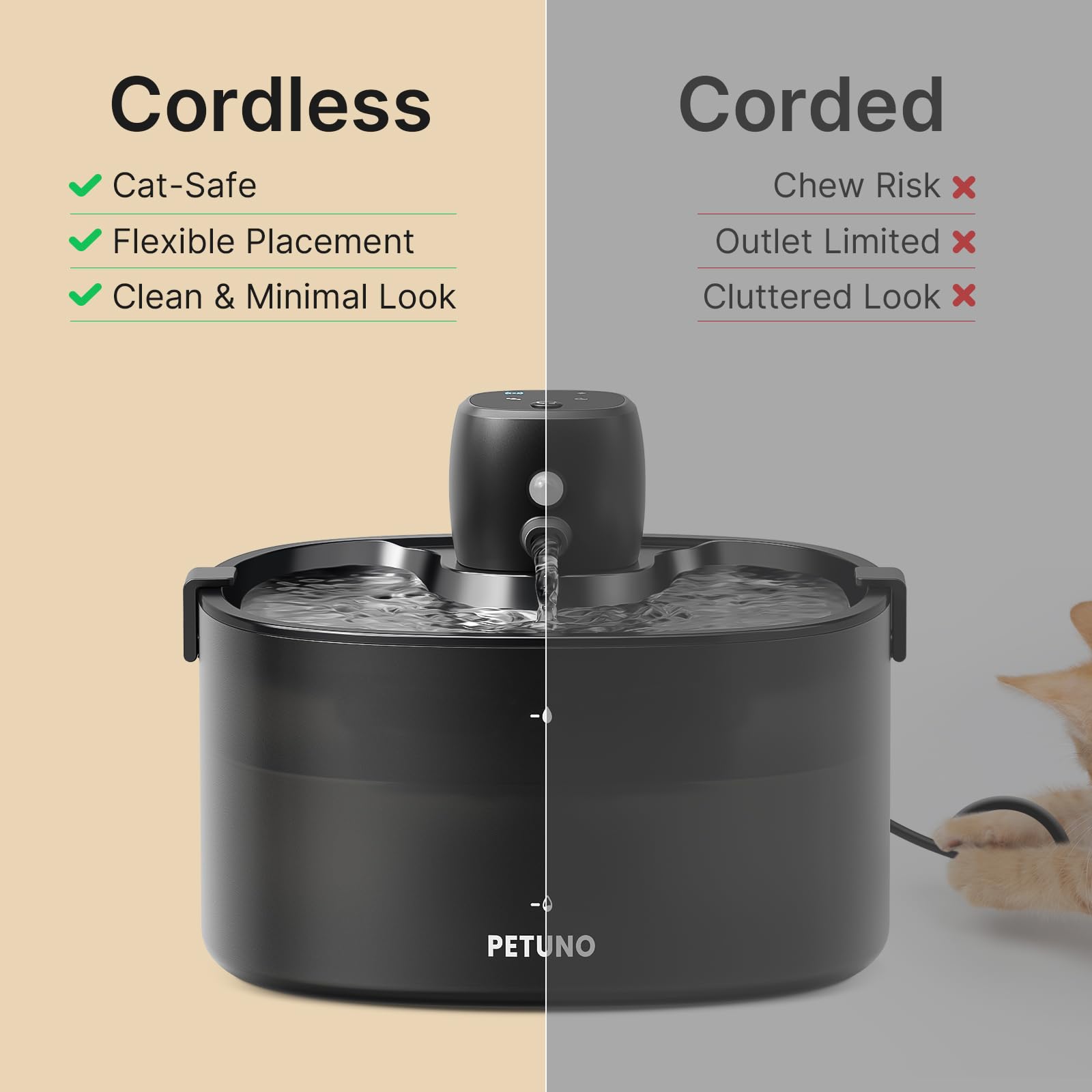 Fontaine à eau sans fil pour chat de 2,3 l avec batterie de 4000 mAh, avec détecteur de mouvement, pompe ultra silencieuse et couvercle verrouillable avec 6 filtres, noir
