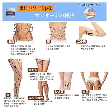 モデーア　セルプルーフ　ファーミングボディムース　2本　新品未使用 Amazon | セルライト除去クリーム＆マッサージャー：大腿部