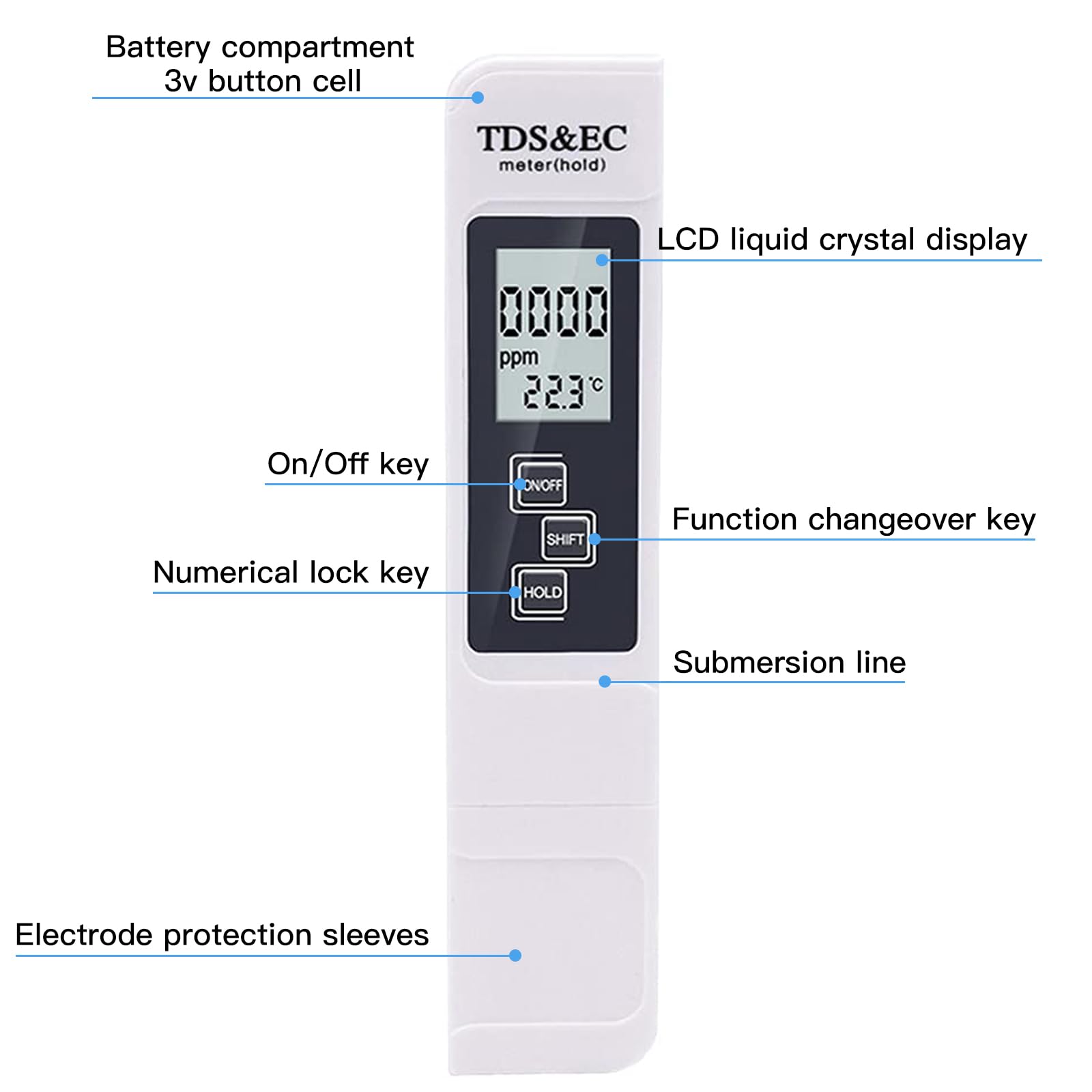 Binnan Tester 3 in 1 TDS EC Tester della qualità dell'Acqua, Tester Acqua qualità, Tester Digitale LCD per dell'Acqua, Tester qualità Acqua TDS, Utilizzato in Acquari, Piscine, Laboratori