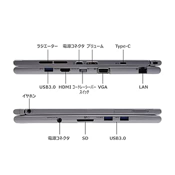 2in1超高年式11世代Corei3/SSD/メ8G/無線/カメラ/タッチパネル 2in1超高年式11世代Corei3/SSD/メ8G/無線/カメラ/タッチパネル