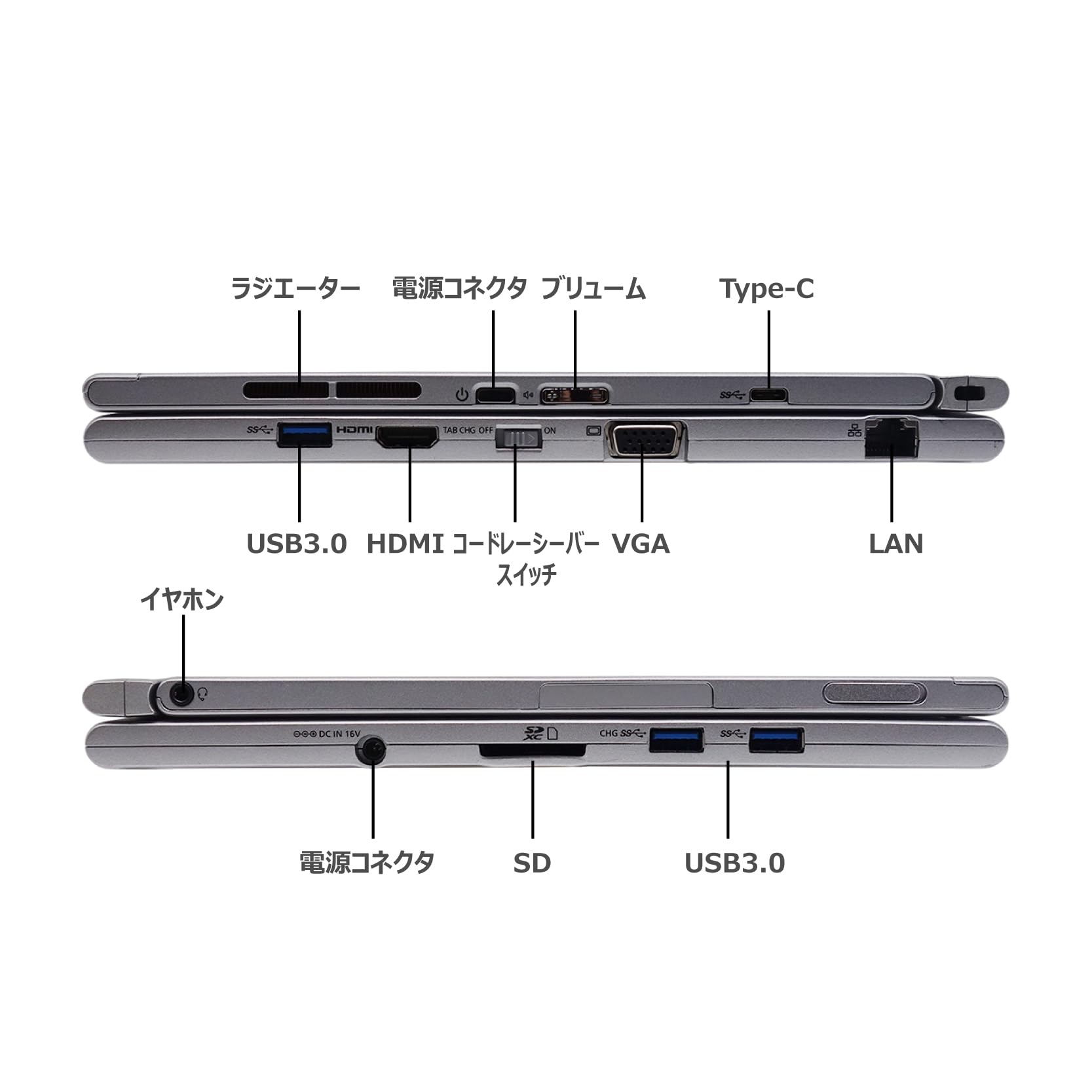 Amazon.co.jp: 【整備済み品】 Webカメラ搭載 セパレート型2in1