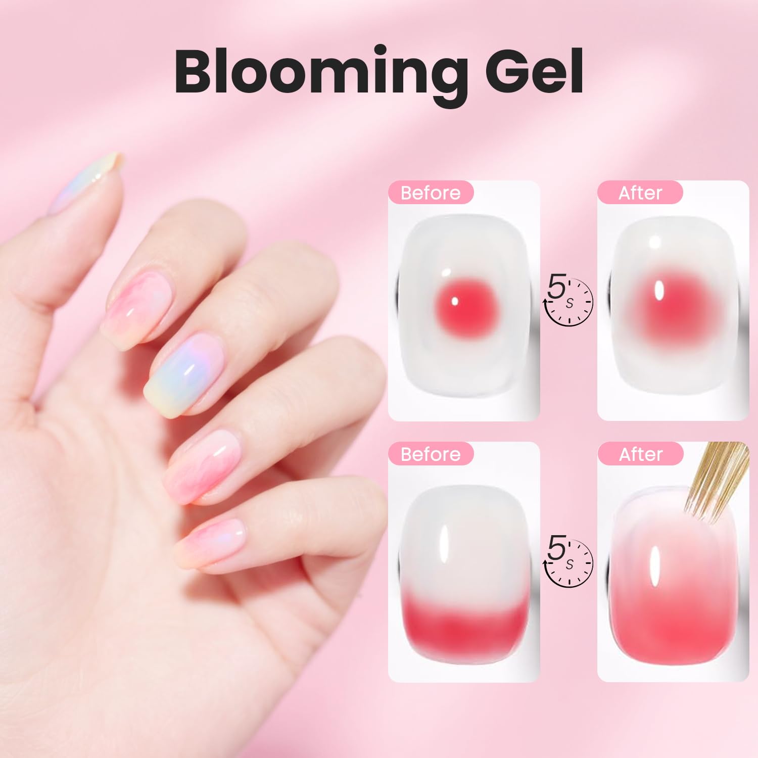Lavender Violets 3pcs 15ml 5-in-1 Builder Base Gel & Blooming Gel & No Wipe Top Coat Set, Blossom Effect Nail Strengthening Extension Rhinstone Glue for Starter Salon-Quality Home DIY A10_246