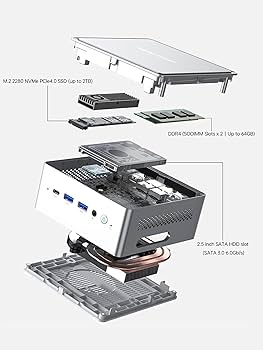 MINISFORUM NAB6ミニPC Core i7-12650H MINIS FORUM Mini PC NAB6 Intel Core i7-12650H Procesor do 4