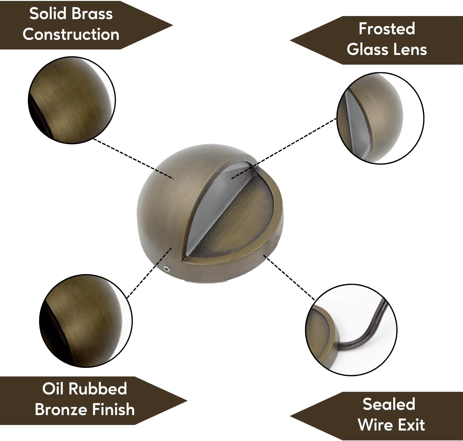 Ironsmith Lighting Products Solid Brass Puck Light Fixture - Oil Rubbed Bronze Finish, Efficient 12 Volt 2 Watt LED Light Bulb, Halogen and LED Lamp Compatible - Outdoor Landscape Lighting