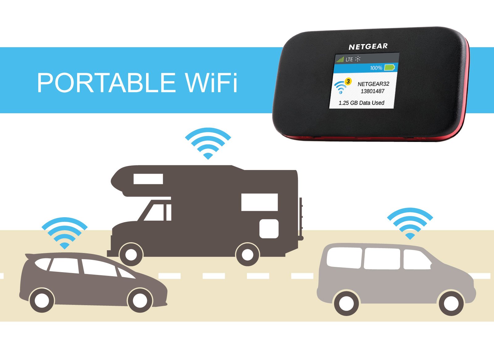 Netgear Around Town Mobile Internet - Retail Packaging - Black product thumbnail 7