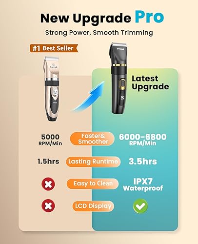 Miniatura 2 de oneisall Cortadora de perros de bajo ruido, kit profesional de cortadora de pelo para perros con afeitadora inalámbrica recargable para perros y