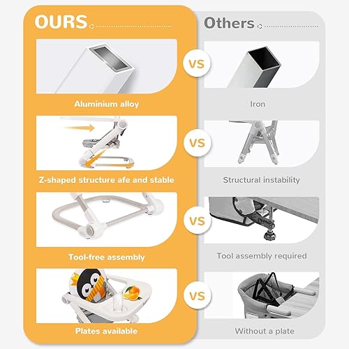 Miniatura 8 de Silla alta portátil para bebé, asiento elevador para mesa de comedor, silla alta de viaje plegable 2 en 1 con bolsa de transporte, bandeja ajustable