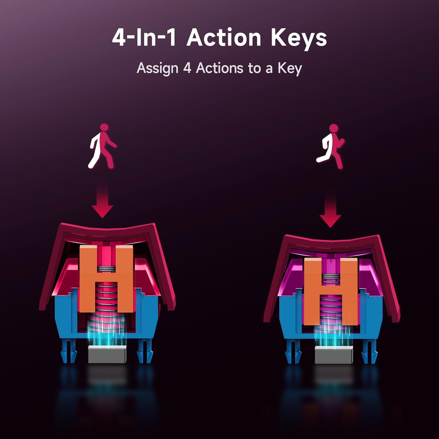 ACE 68 60% Mechanical Gaming Keyboard Wired Rapid Trigger Hall Effect Keyboard Magnetic Switch Adjustable Actuation, 8000Hz Polling Rate, Hot Swap, RGB Small Keyboards PC MAC Laptop, Rose Red