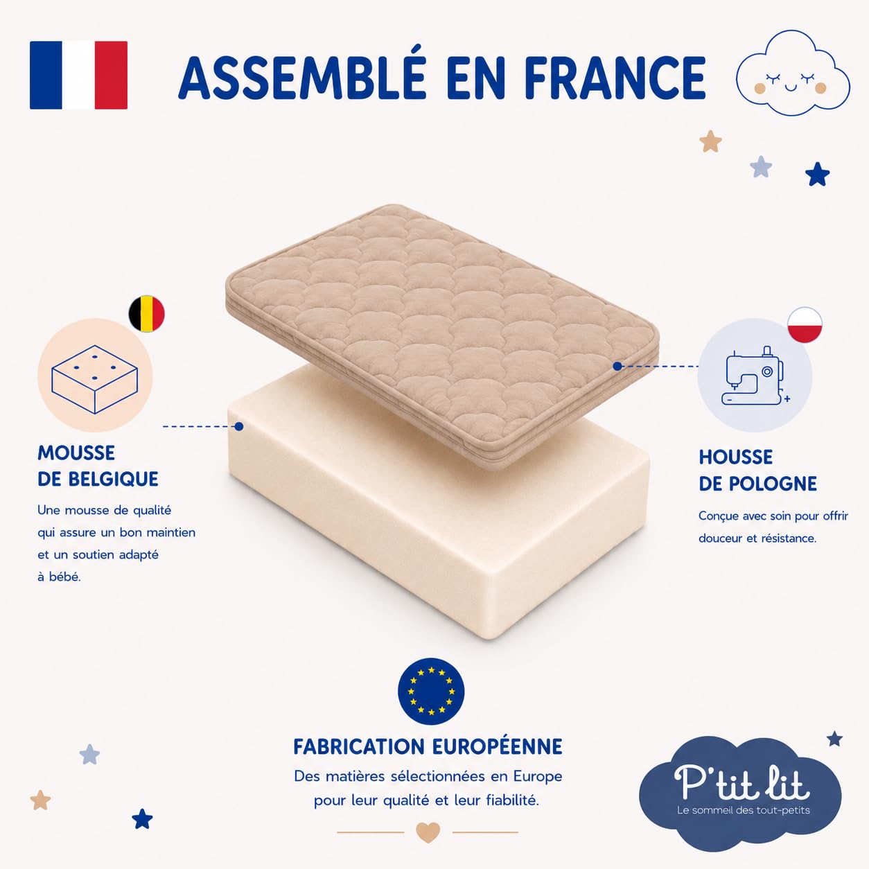 P'TIT LIT - Matelas Enfant/Bébé Coton Bio - 70x140 cm - 100% Coton : matière Naturelle d'origine Végétale - sans Traitement Chimique - Déhoussable - Oeko Tex® - Fabrication Française