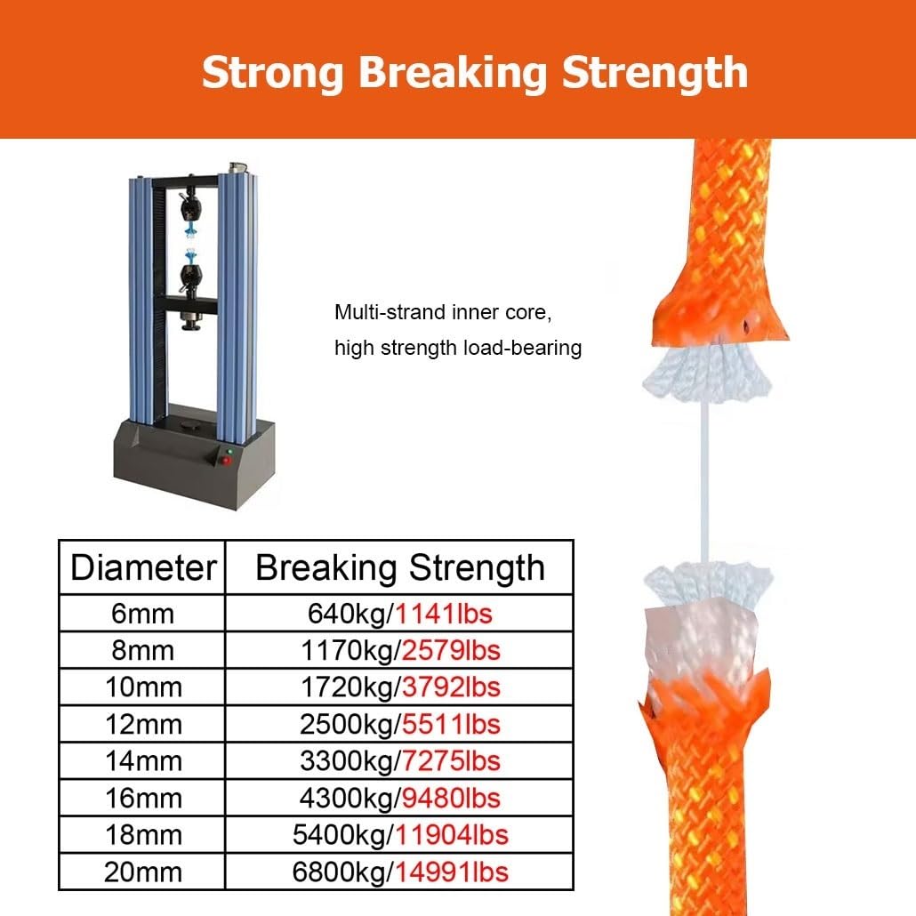 Corde de gréement Arbt Robuste de 12 mm - Corde de lit en Polyester résistant aux intempéries à 48 brins, adaptée aux travaux d'arbres, à la Navigation de Plaisance, au Camping et à la Balan