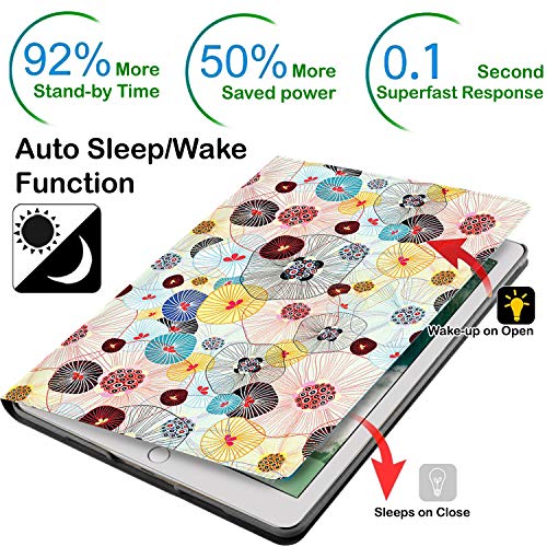 Image of DuraSafe Cases For iPad 10.5 Inch Air 3rd Gen [ PRO 10.5 Air 3 ] 2017 /2019 A1701 A2152 A2123 MUUL2HN /A MUUK2HN /A MUUJ2HN /A MQDX2HN /A MQDT2HN /A Slim Printed Leather Flip Folio Book Cover - Yarn Flowers
