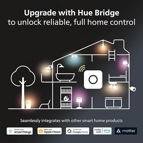 Miniatura 7 de Philips Hue Bombilla LED inteligente de filamento ST19 de 60 W, luz blanca cálida suave, 1 paquete, 550 lúmenes, E26, interior, control con