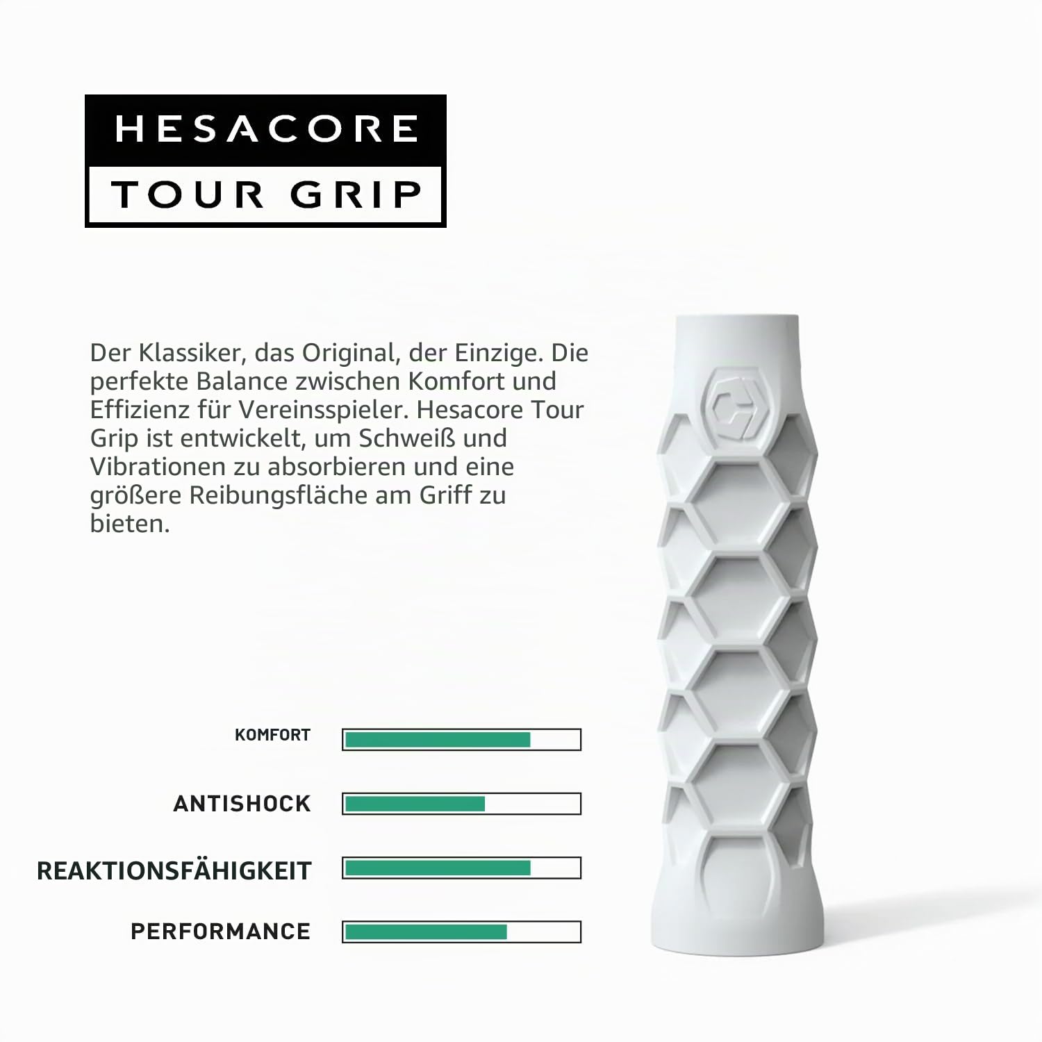 Hesacore Padel-Tour-Griff, bequemer Padel-Griff – hilft beim Tennisarm, erhöht die Griffkraft, weniger Vibrationen, Fingerunterstützung, hilft schwitzenden Händen – perfekt für Padelclub-Spieler