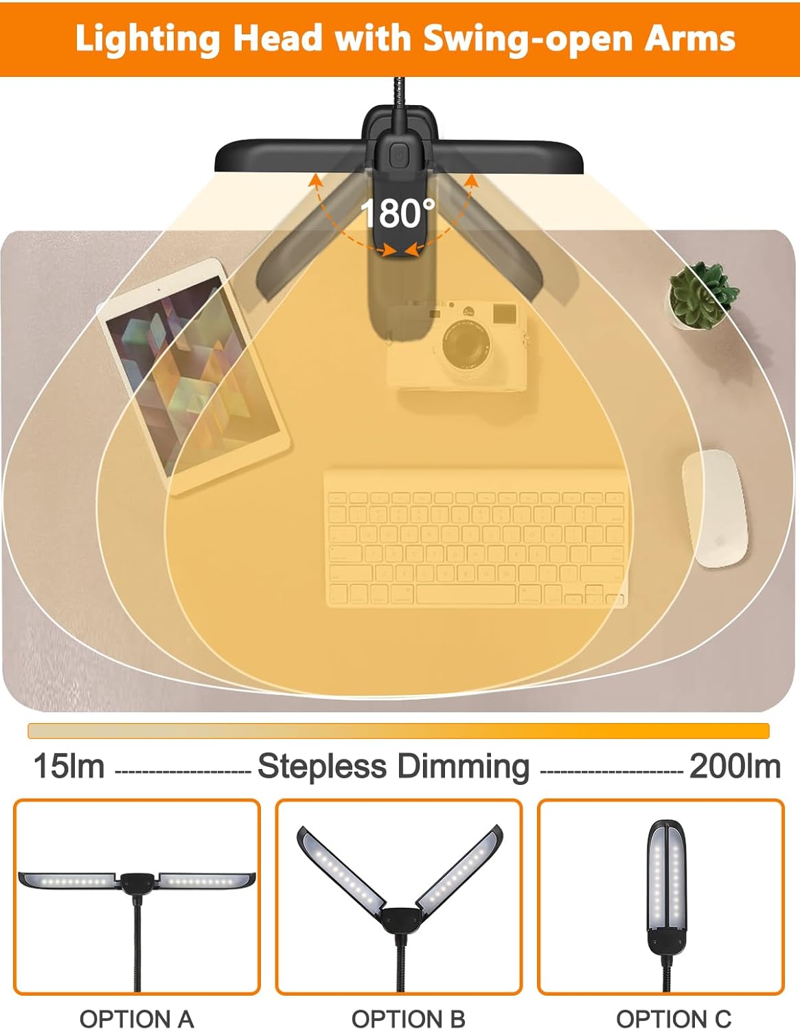 Diagram illustrating the 180-degree swing-open arms of the light head and its broad illumination area.
