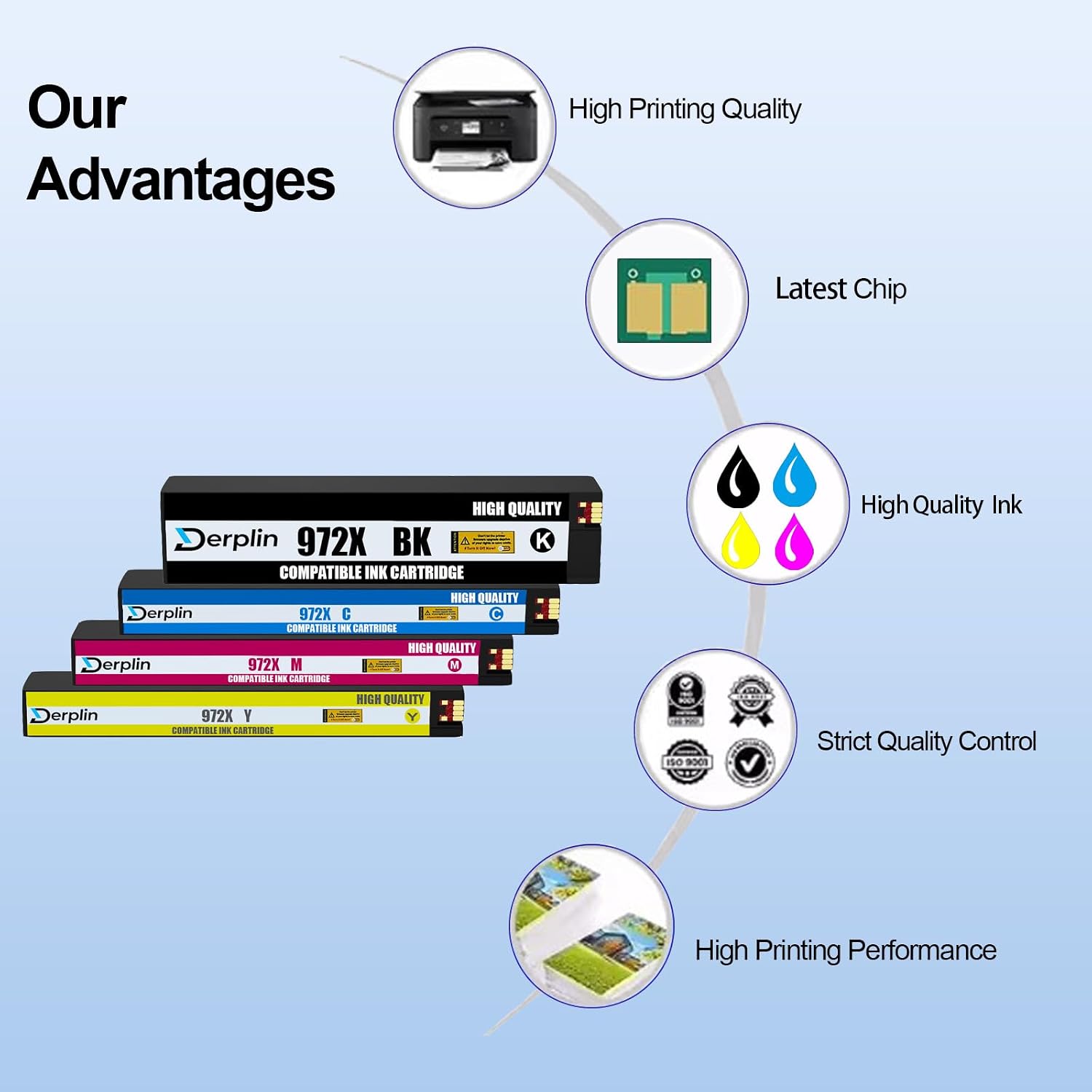 972X 972 High Yield Ink Cartridge Use for PageWide Managed P55250dw P57750dw PageWide MFP 377dw 477dn 477dw 577dw 577z PageWide Pro 452dn 452dw 552dw Printers (4 Pack)