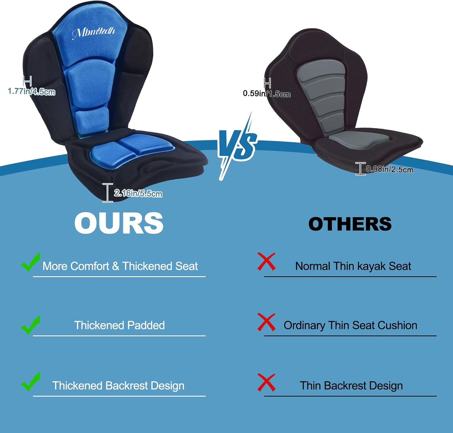 Thickened Kayak Seat,Kayak Seats with Back Support– Cushioned Canoe Backrest with Sit-On-Top Design, Padded Back Support for SUP Paddle Boards, Rafting, Fishing