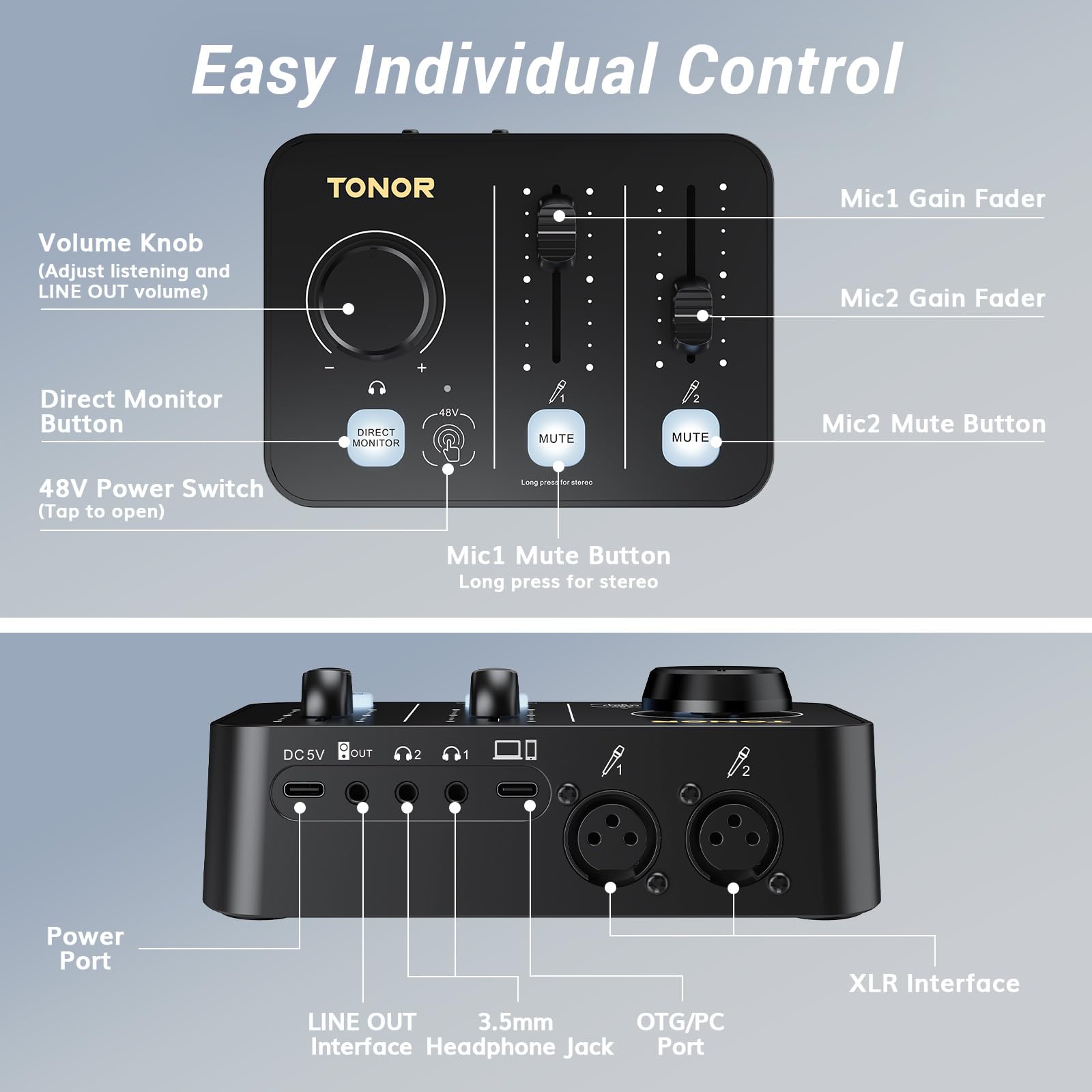 Amazon | TONOR ポッドキャスト機器バンドル 2人用 ダイナミックマイク