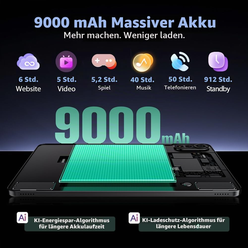 Blackview Mega 2 12 Zoll Tablet Android 15 Tablets, 24GB RAM+256GB ROM, 120Hz 2.4K FHD+ Gaming Tablet mit Tastatur Maus Stift Kopfhörer, 4G LTE+5G WiFi, 16MP+8MP, 9000mAh, PC Mode,OTG,FM,Hülle,Schwarz