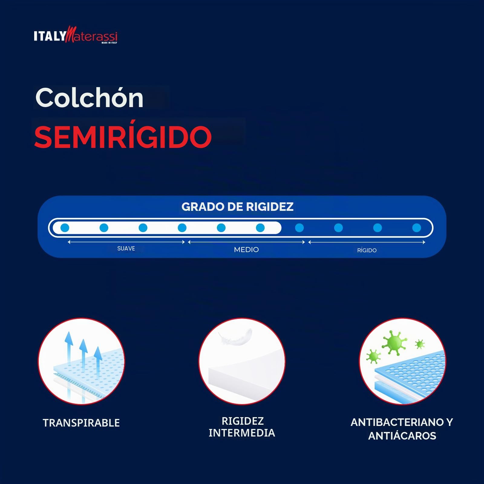 ITALYMATERASSI Colchón individual MEMNATURE 95 x 190 cm de espuma viscoelástica, alto 20 cm, antiácaros y antibacteriano, dispositivo médico deducible, fabricado en Italia
