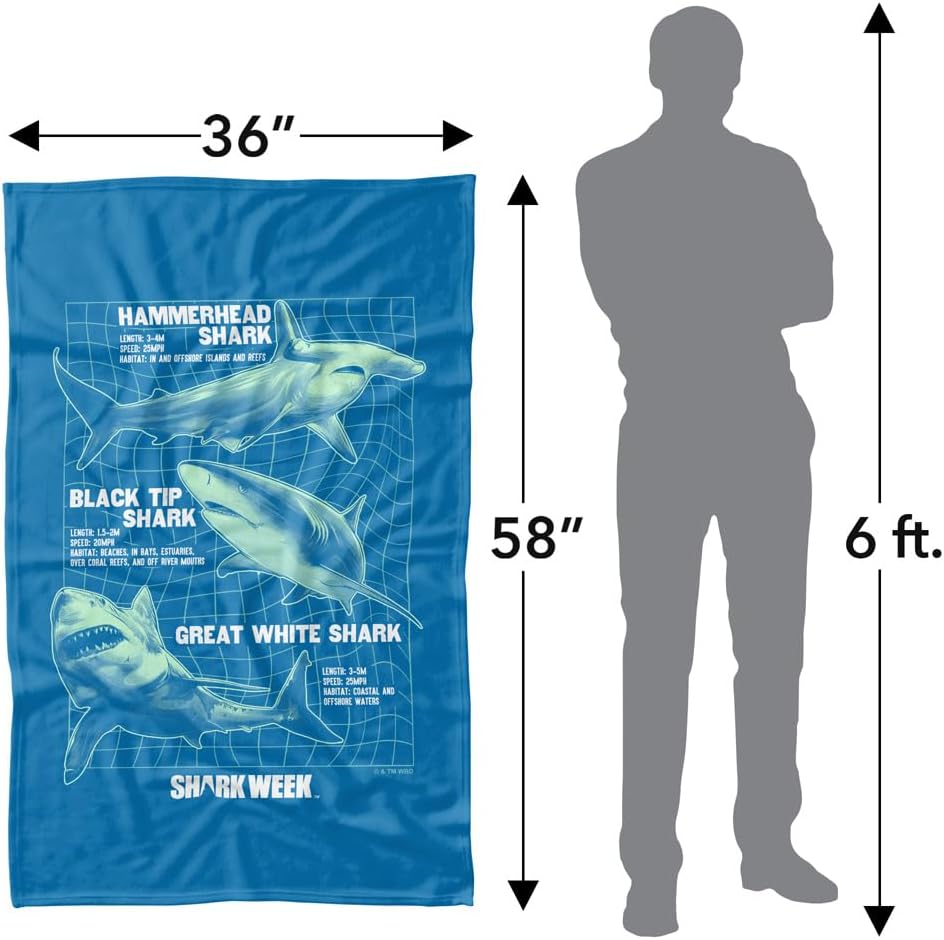 LOGOVISION Shark Week: Television Series Blanket, 36x58 Shark Info Grid Fleece Blanket