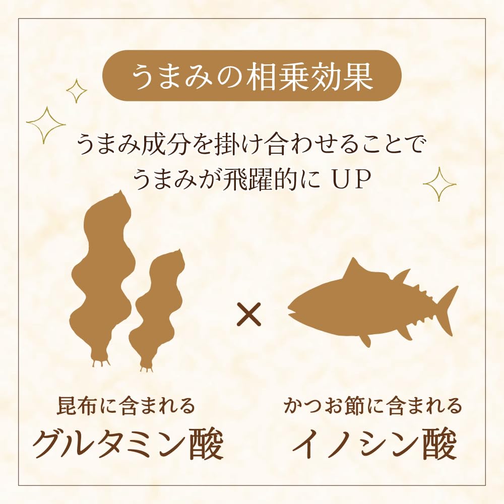 Amazon.co.jp: 昆布屋さんの日高昆布だし 100g 粉末タイプ : 食品