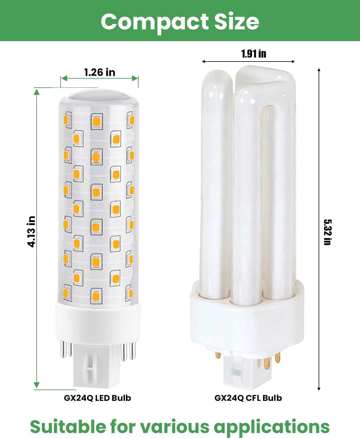 GX24Q LED Bulbs, 3000K Warm White, 4-Pin Base CFL Light Bulb Replacement for 13W 18W 26W Compact Fluorescent Bulb in Bathroom Vent Fan, Kitchen Hood 10W 4-Pack (Ballast Removed Required)