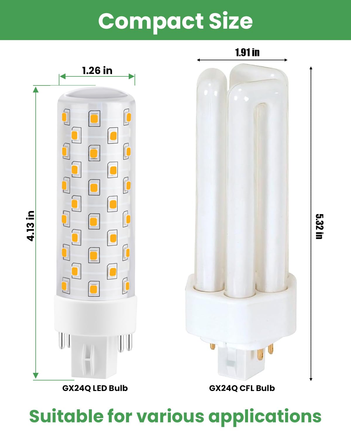 Makergroup GX24Q 4-Pin Base LED Light Bulbs, Warm White 3000K, 13W