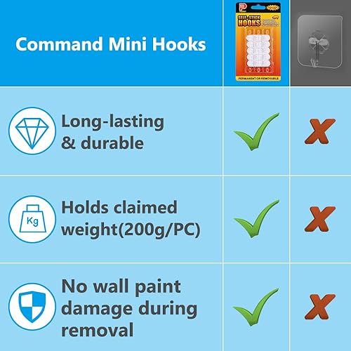 Miniatura 3 de Paquete de 4 mini clips de luz para interiores, ganchos de cadena de luces colgantes de Navidad sin daños con tiras adhesivas, clips de pared