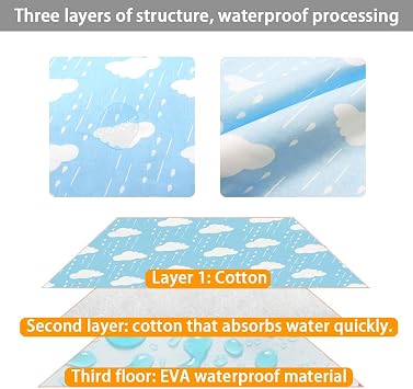 3 Pack Waterproof Baby Changing Mat for Newborn Girls & Boys