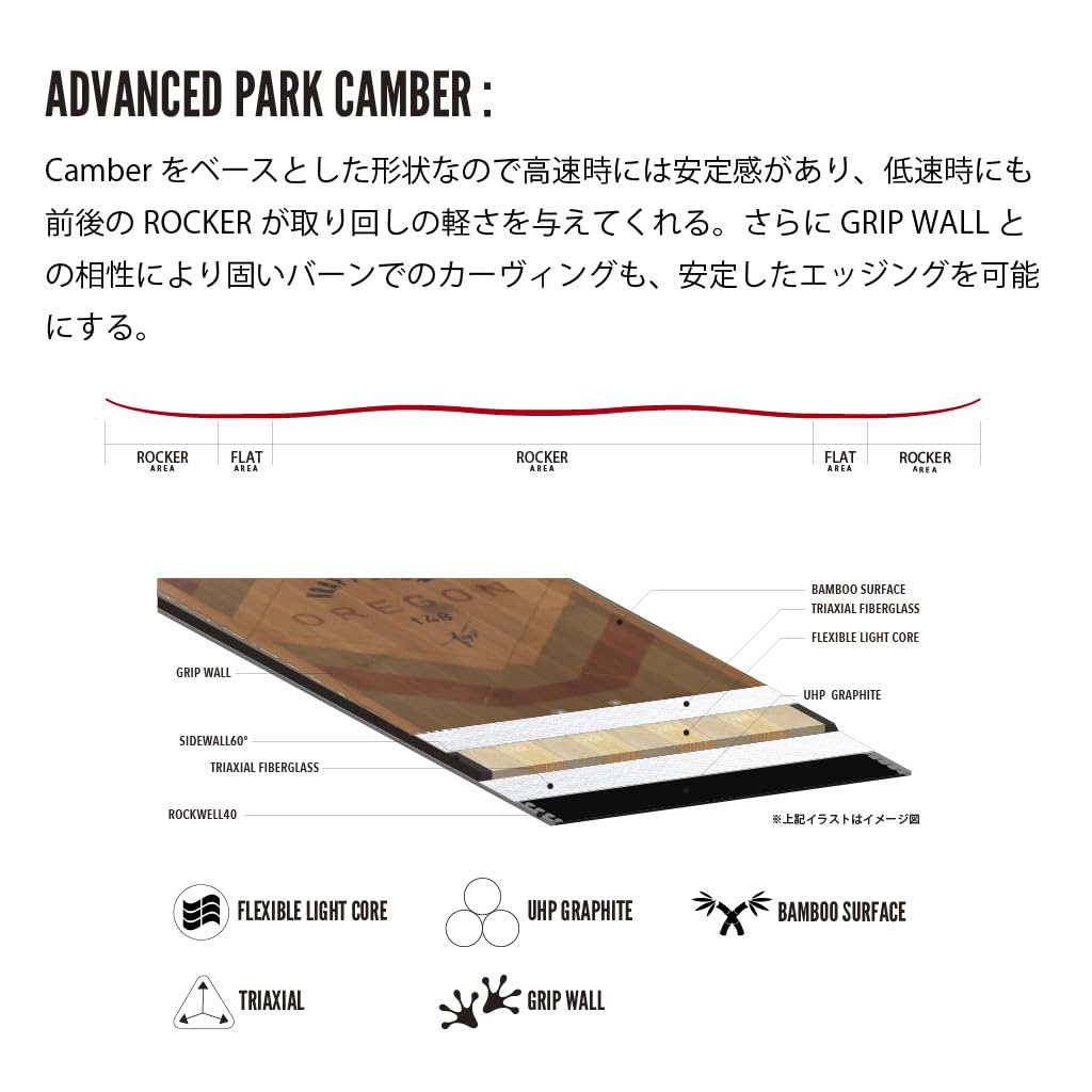 Amazon | 【スポイチ】 スノーボード 板 2点セット スノボ